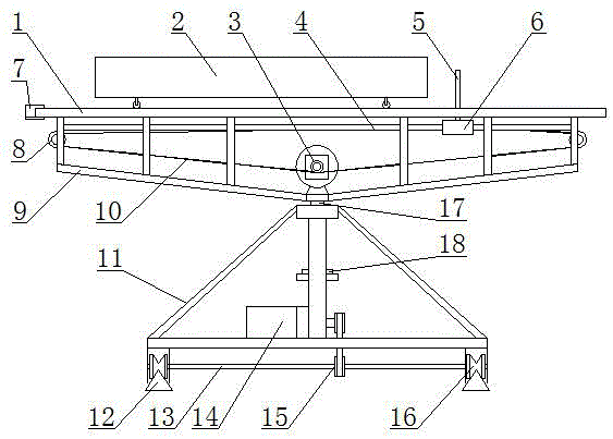 地毯纺织生产用绒线线板转板车的制作方法