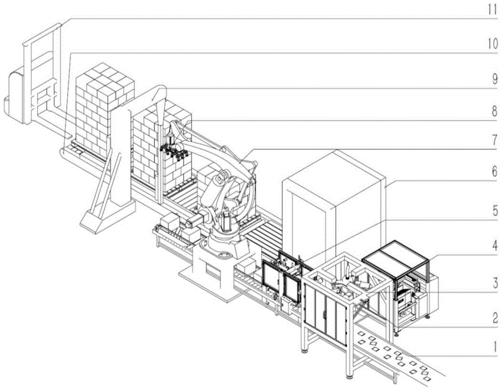 一种智慧工厂全自动装箱、码垛、搬运生产线的制作方法