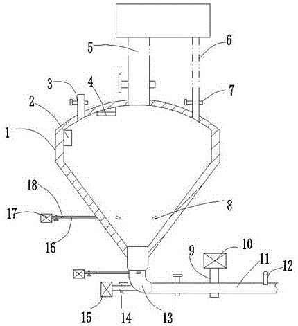 一种用于锌粉输送的流态型仓泵的制作方法