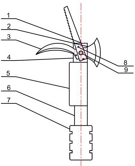 多功能园林工具的制作方法