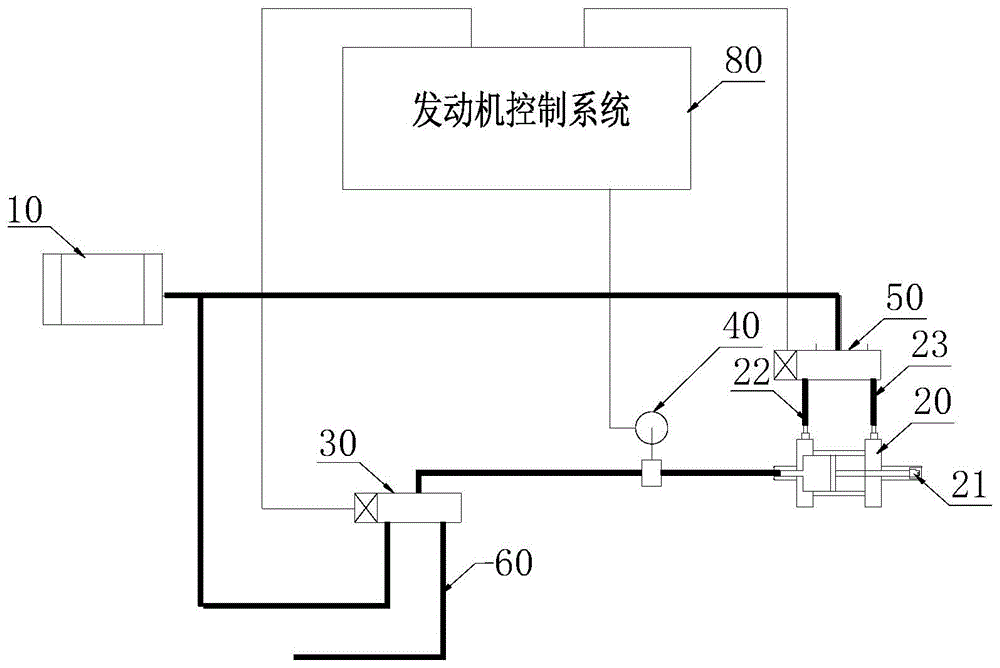 一种气胀轴自动充气联动安全装置及其气胀轴收卷装置的制作方法