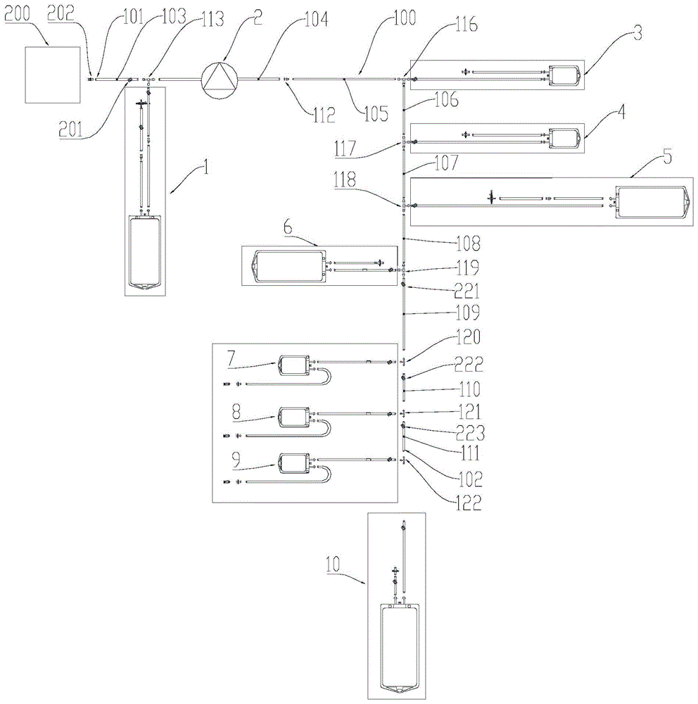 一种细胞工厂的管道连接系统的制作方法