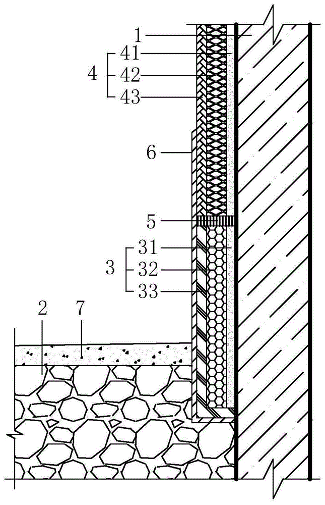 一种节能建筑外墙与散水层交接处节点结构的制作方法