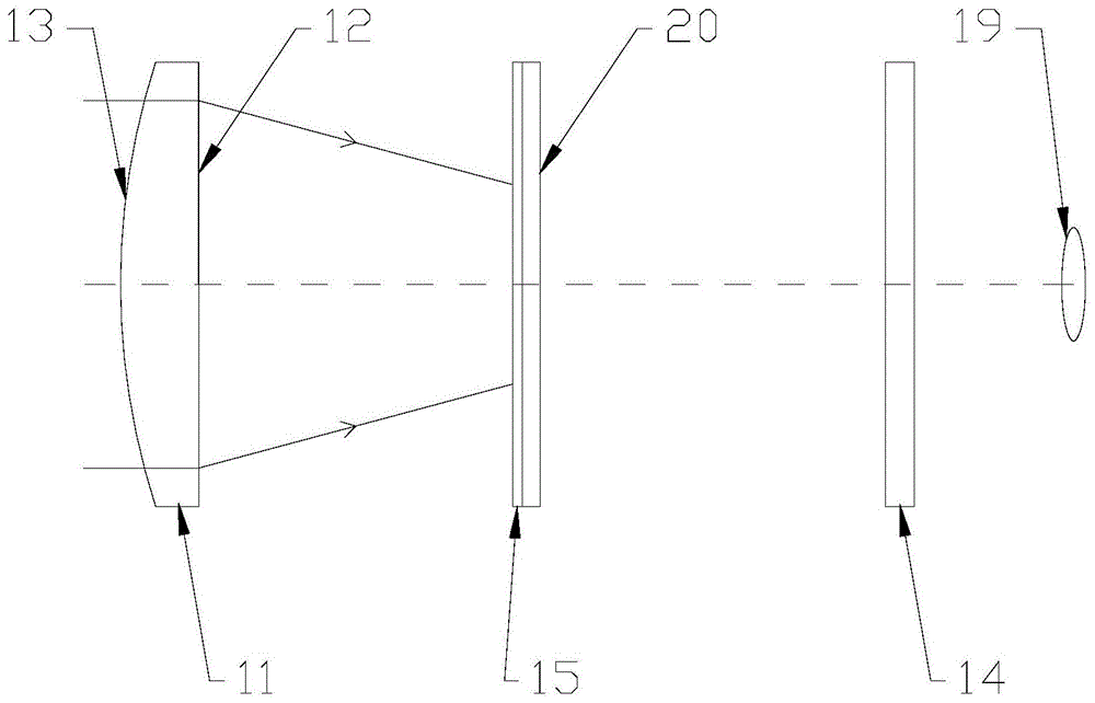 虚拟现实设备的制作方法