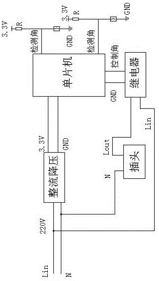 一种新型磁控儿童防触电插座的制作方法