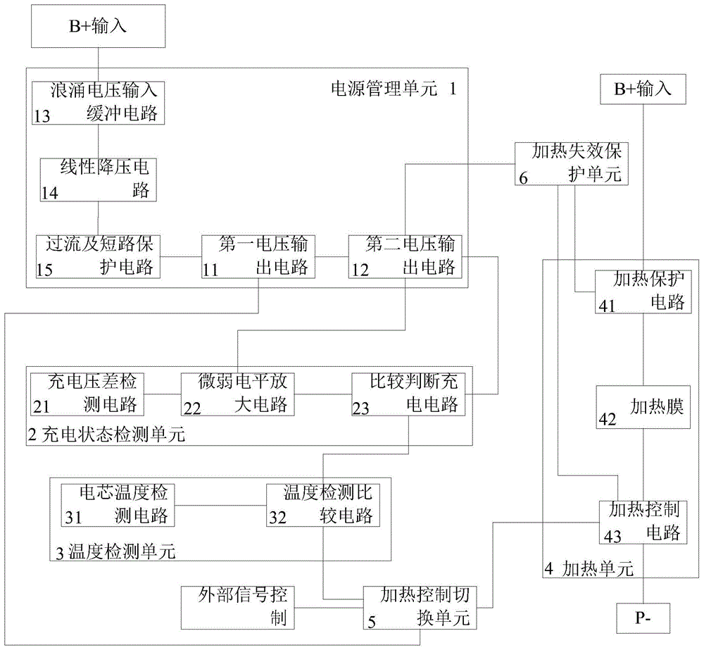 一种锂电池多元控制加热模块的制作方法