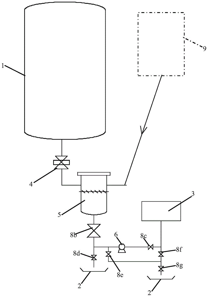 聚酯树脂生产放料装置的制作方法