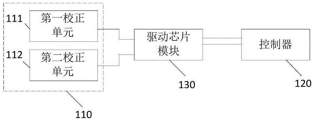 一种功率因数校正电路及设备的制作方法