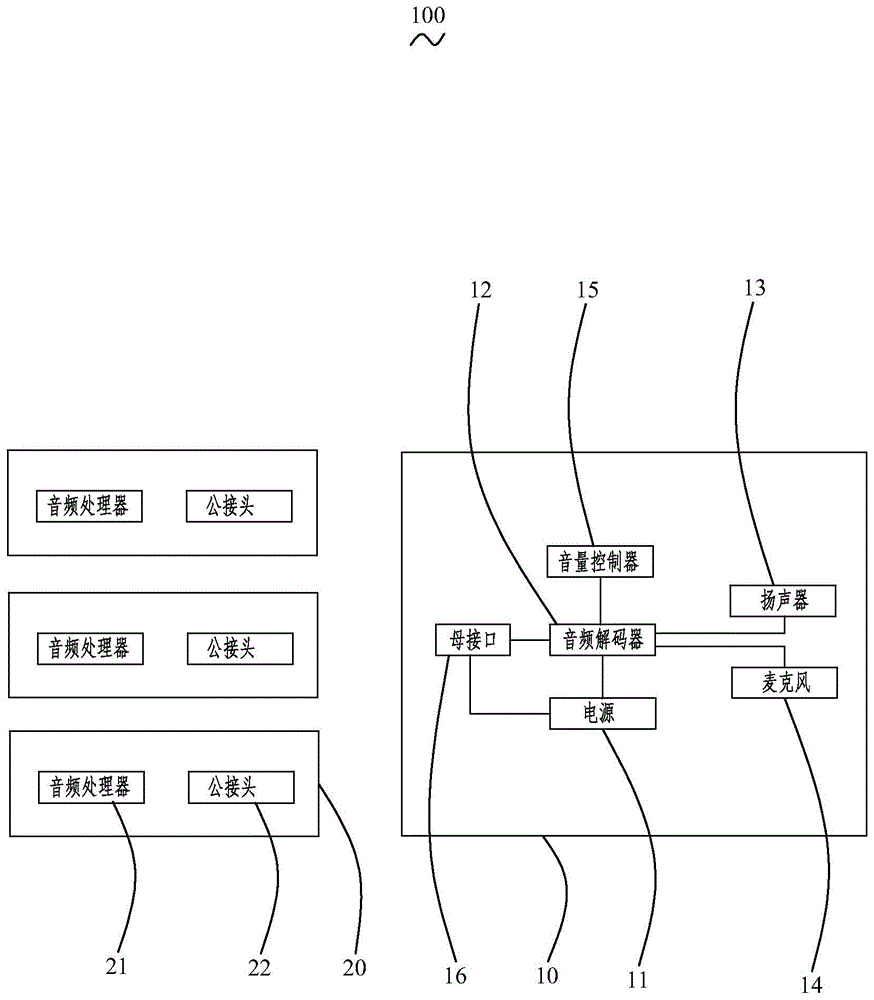 一种分离式蓝牙耳机的制作方法