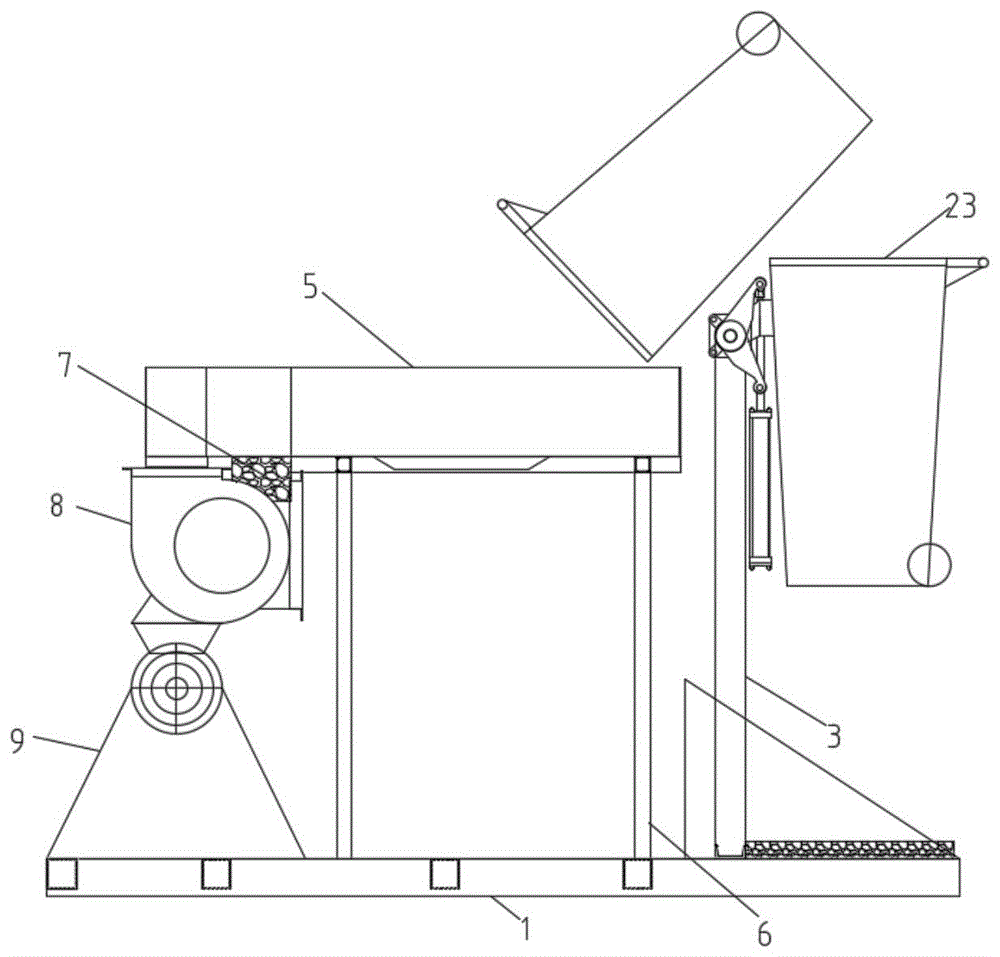 环卫桶垃圾提升机垃圾桶提升机垃圾桶翻转机