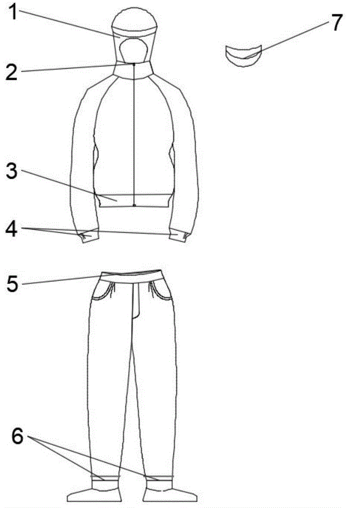 一种全封闭式的防静电服的制作方法