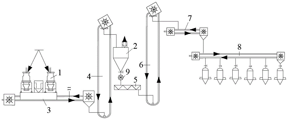 PTA管链输送系统的制作方法