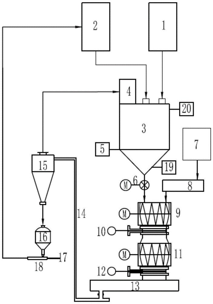 一种含碳粉料与油渣混合造粒再利用的装置的制作方法