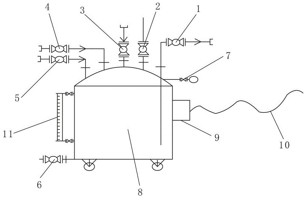 用于氯硅烷液体的取样收集系统的制作方法