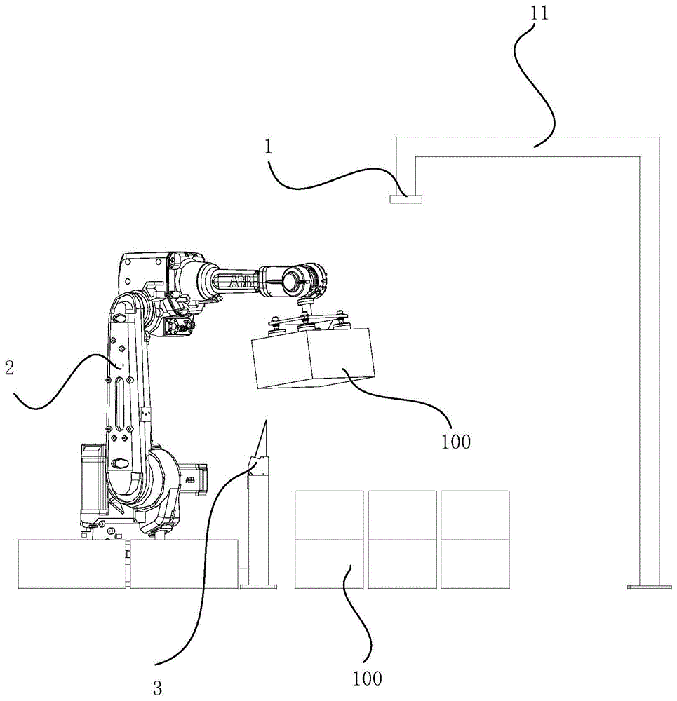 3D视觉引导拆垛测量系统的制作方法