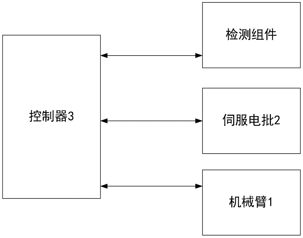 锁螺丝装置的制作方法