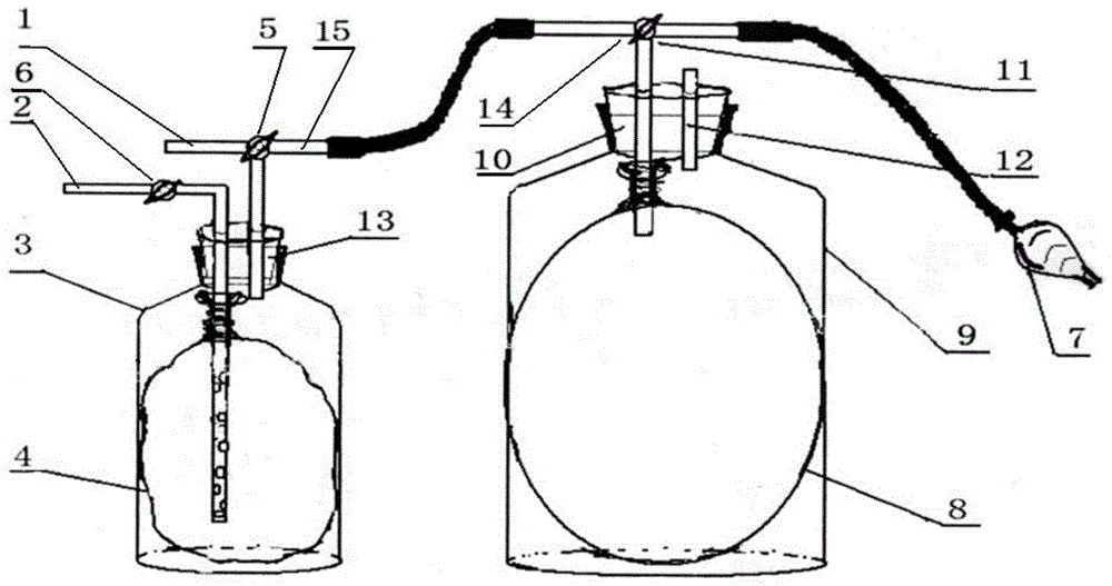 气体生成物实验收集装置的制作方法
