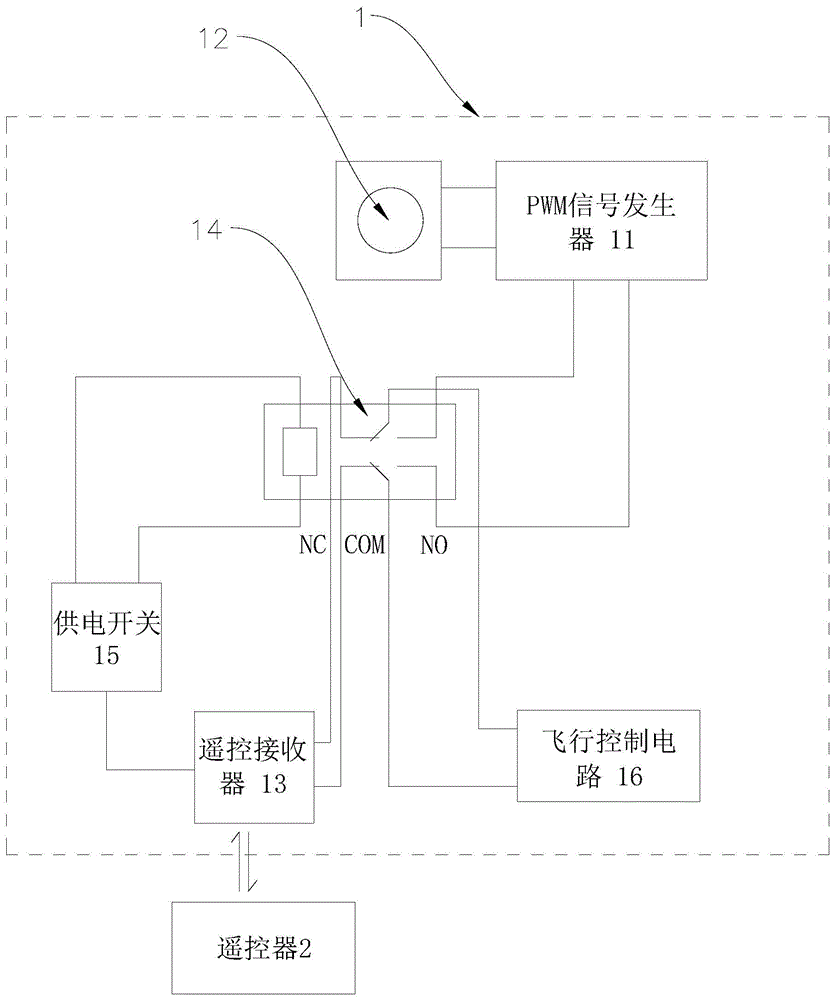 系留无人机控制电路以及系留无人机的制作方法