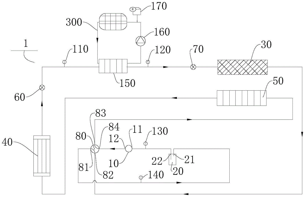 车载空调系统及车辆的制作方法