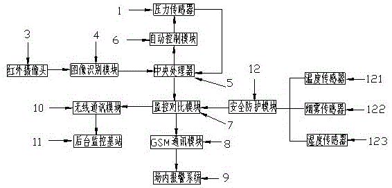 一种判断车辆是否停车精准并自动报警的监控设备的制作方法