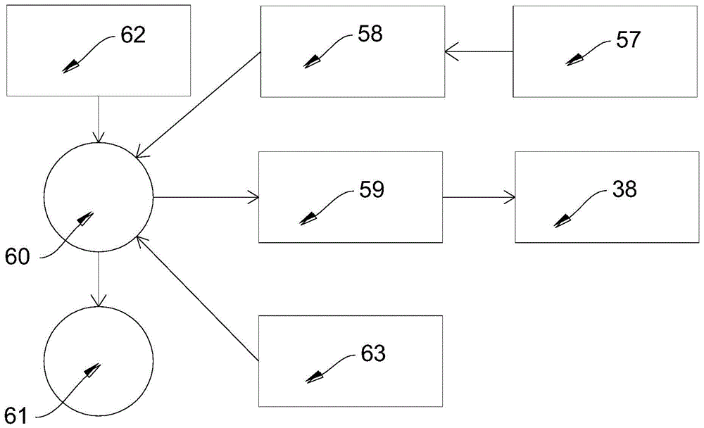 一种控速装置及控速系统的制作方法