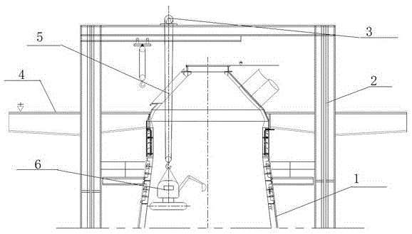 大修2500m3高炉快速吊运清理炉缸的装置的制作方法