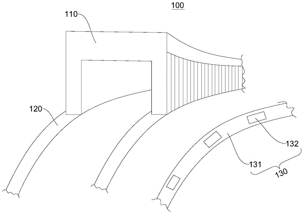 环形旋转式隧道窑的制作方法