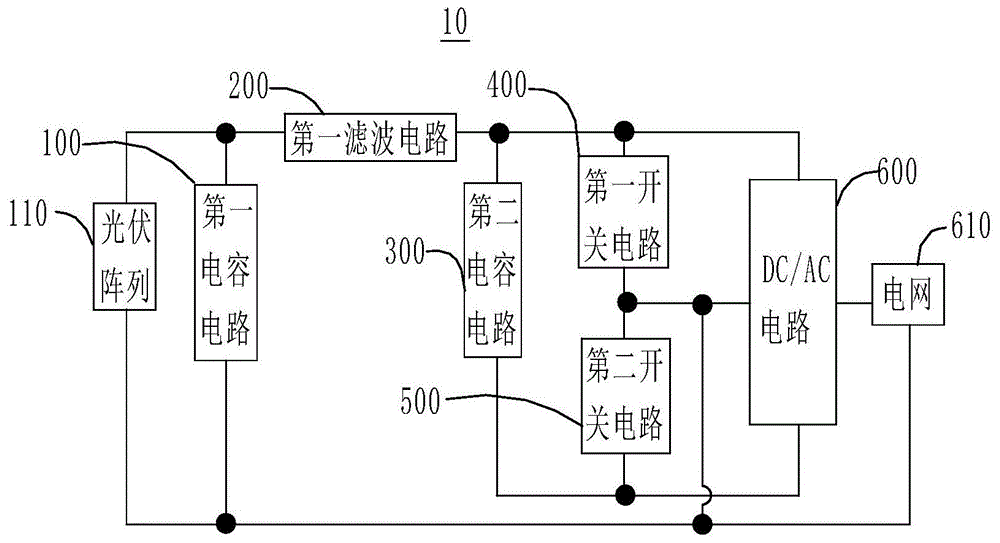 光伏并网逆变器的制作方法