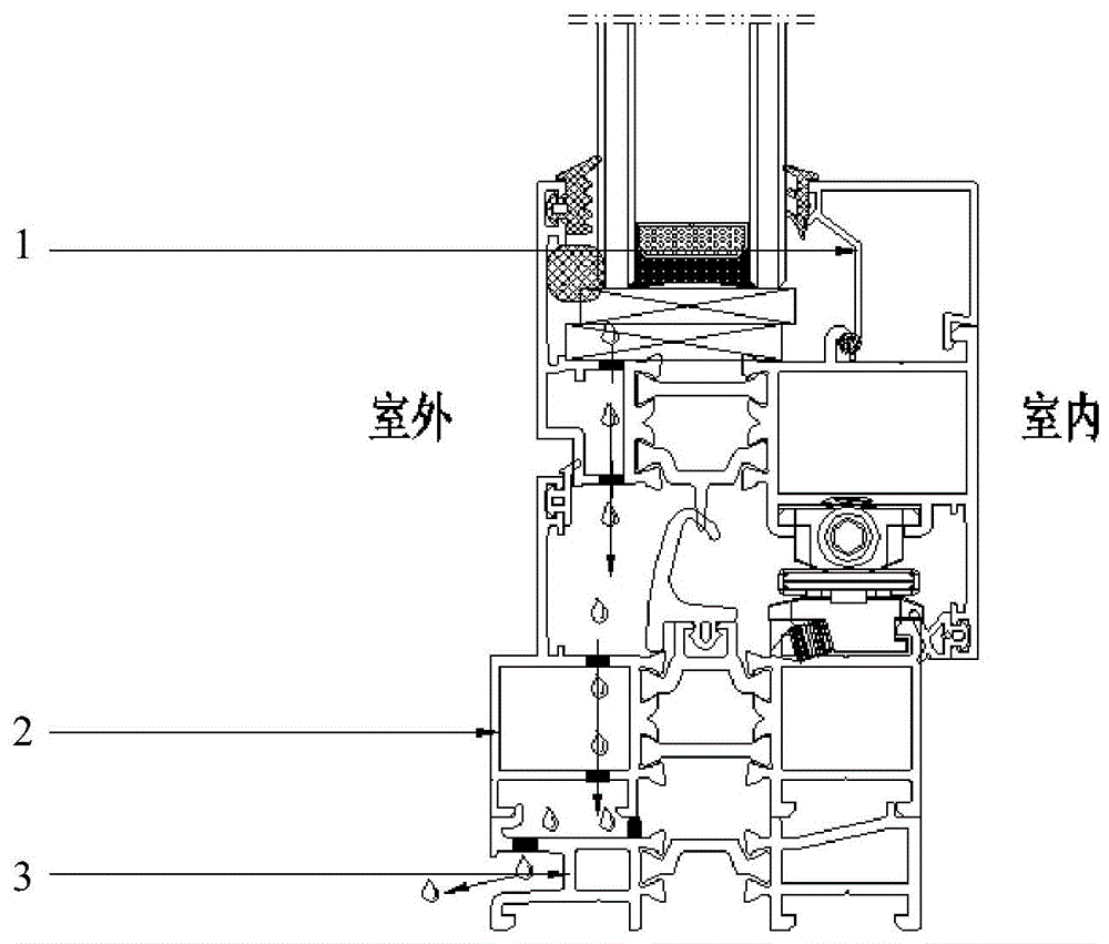 高性能门窗垂直排水系统的制作方法