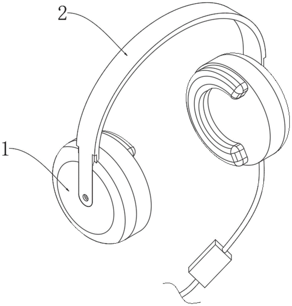 一种护耳型变声耳机的制作方法