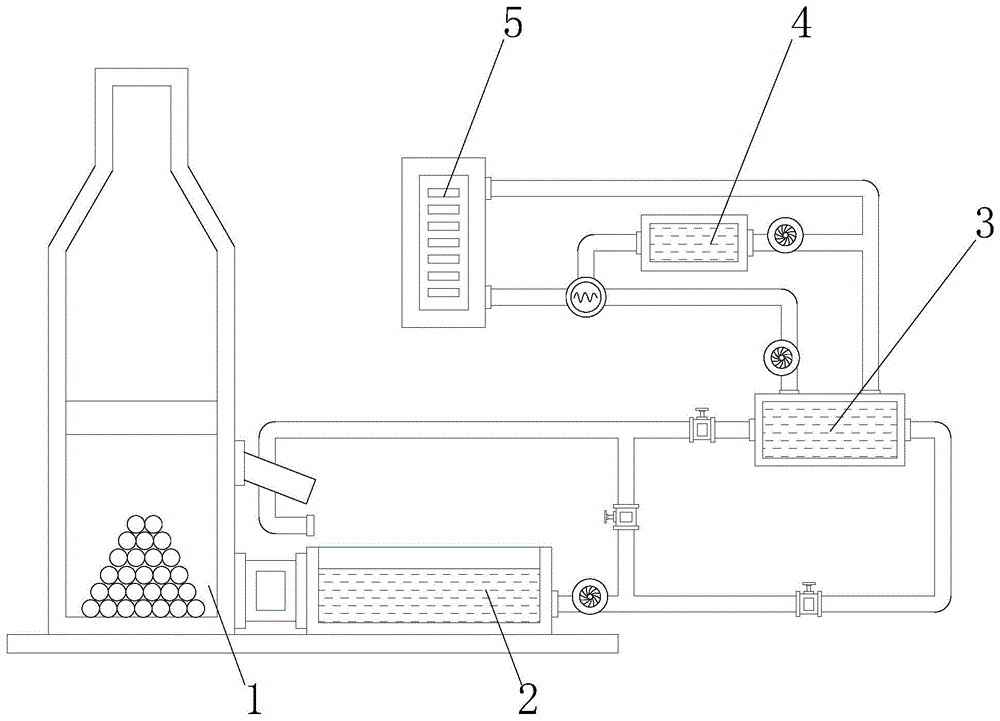 一种冲渣水热量回收的装置的制作方法