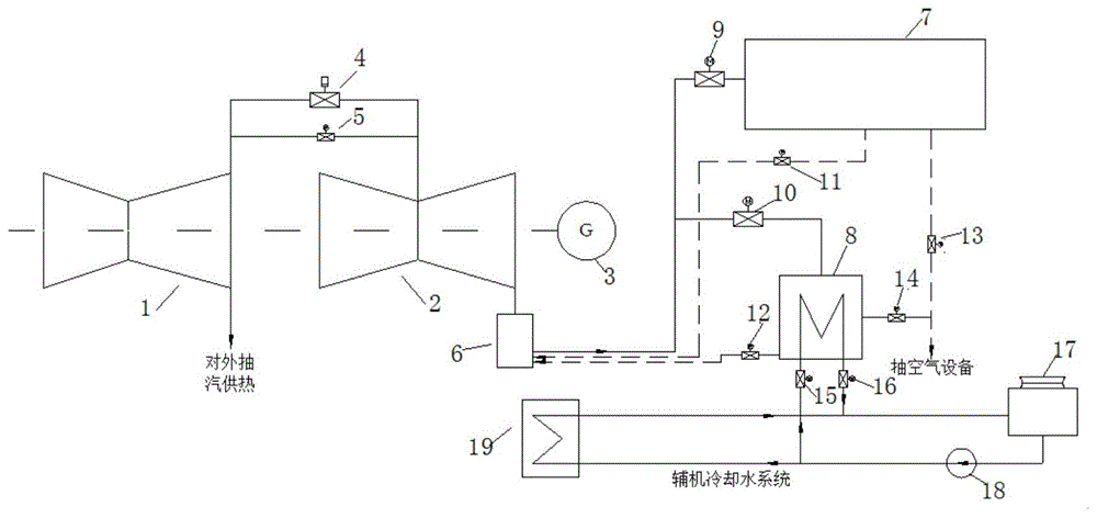 一种乏汽冷却系统的制作方法