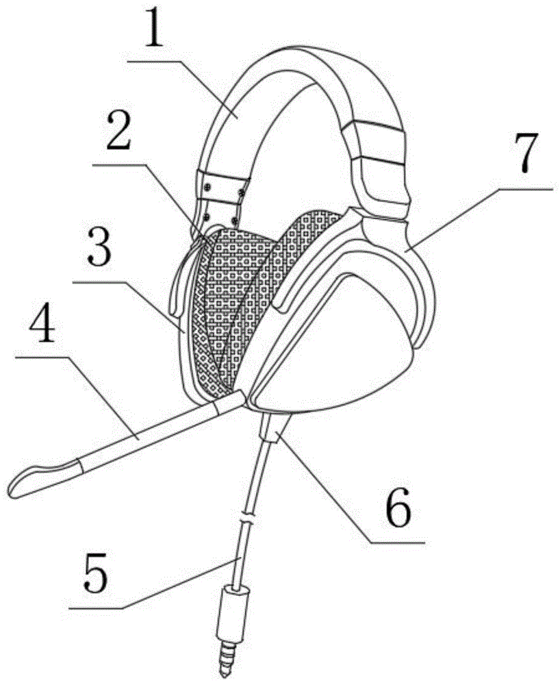 一种带7.1声道的耳机的制作方法