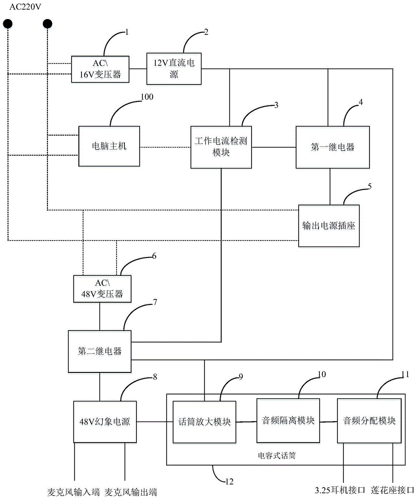 一种新型一体式电源的制作方法