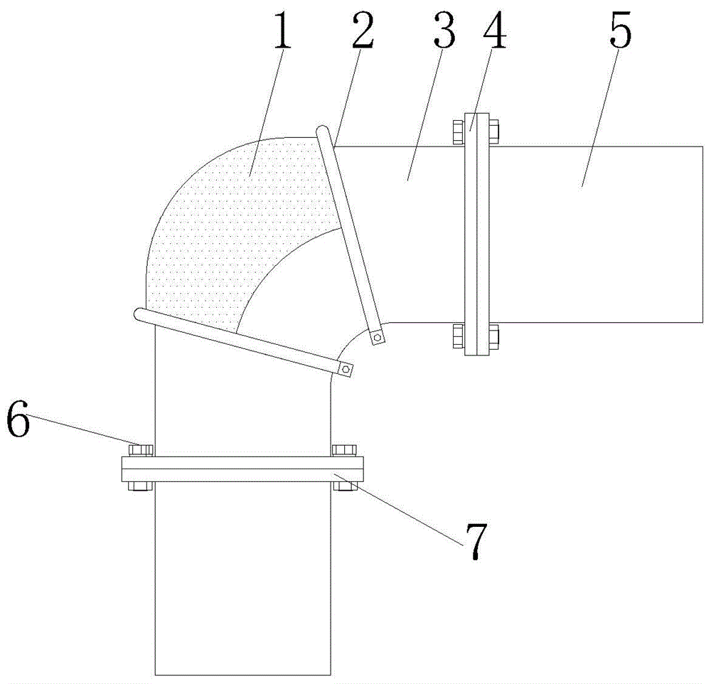 除尘管道用耐磨弯管的制作方法