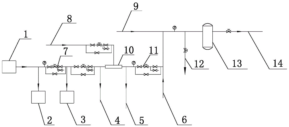针状焦生产专用蒸汽系统的制作方法
