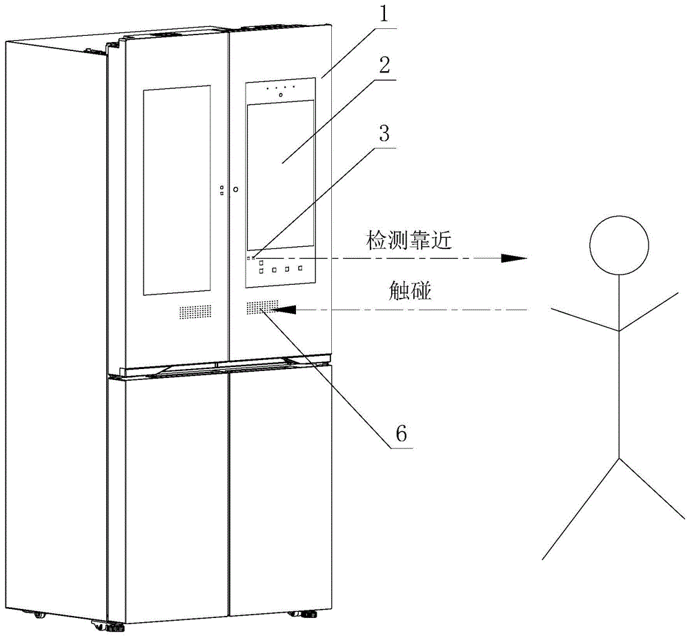 一种冰箱的自动开闭门结构的制作方法