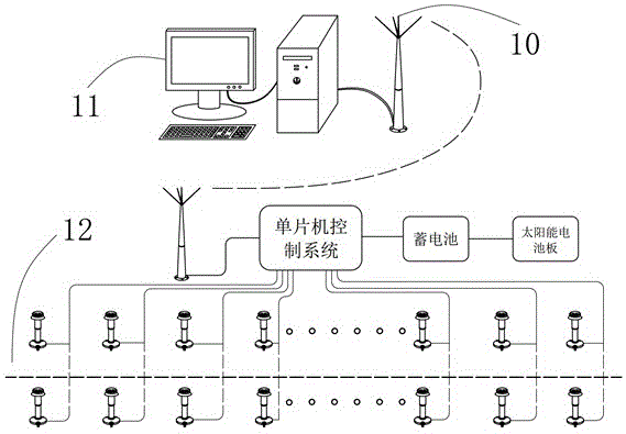 一种机场跑道灯光检测系统的制作方法