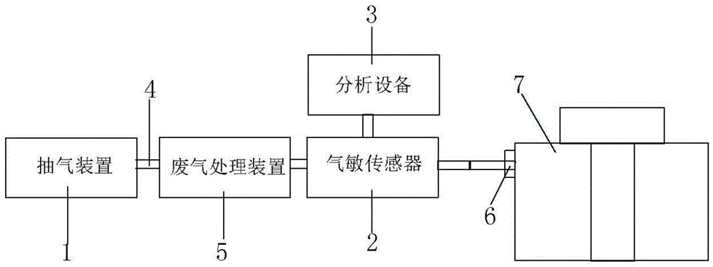 电池电解液状态检测装置的制作方法