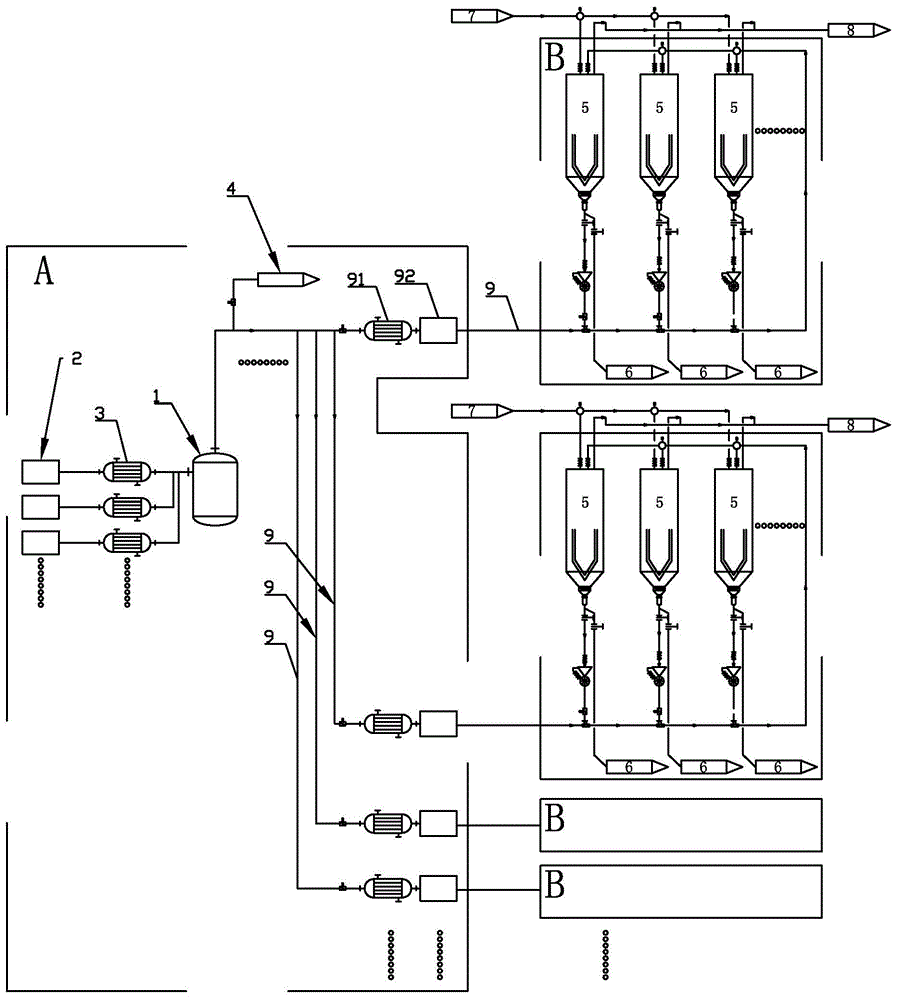 掺混料仓单元集中布置并采用集成压缩机站输送的系统的制作方法
