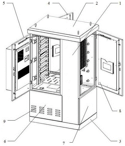 一种集光交、设备安装及蓄电池功能的复合机柜的制作方法
