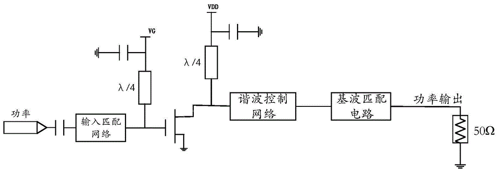 一种基于耦合环路谐振网络的F类功率放大器的制作方法