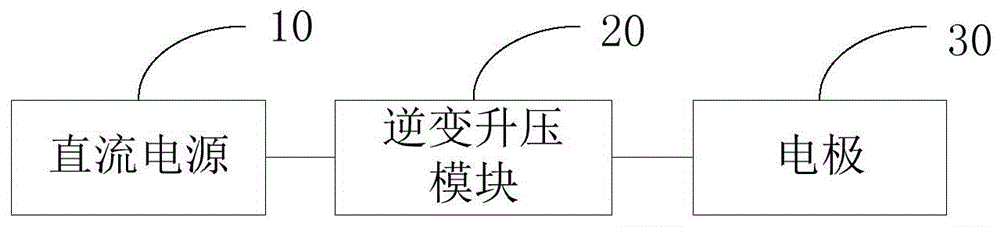 一种验电器检测装置的制作方法