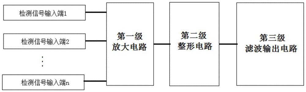 音频模拟信号检测触发电路的制作方法