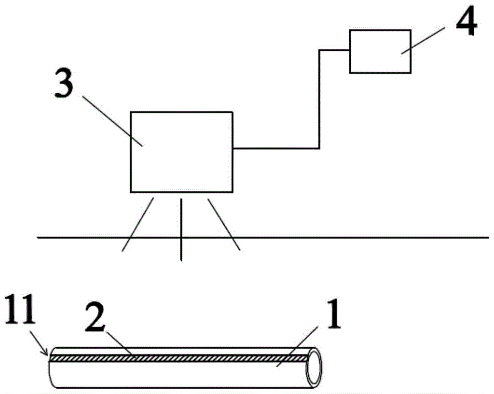 一种具有识别和三维建模功能的管道探测系统的制作方法