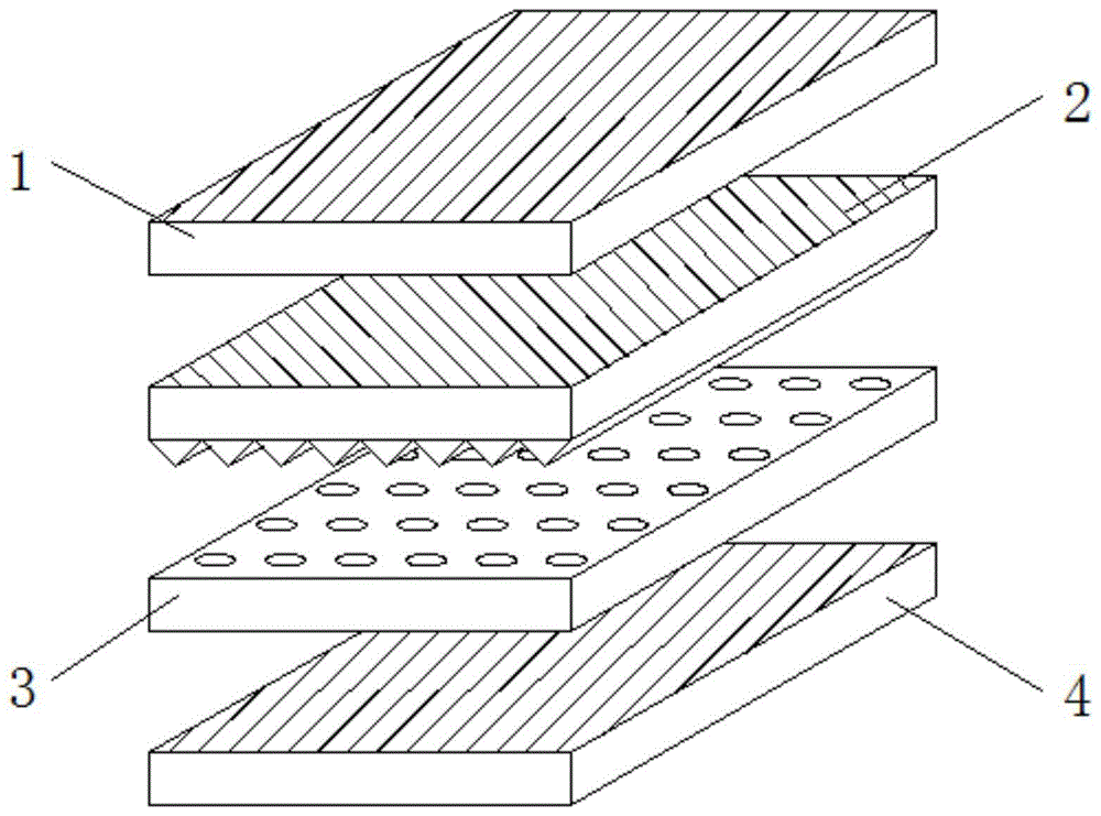量子点液晶显示模组（QD-LCM）结构的制作方法