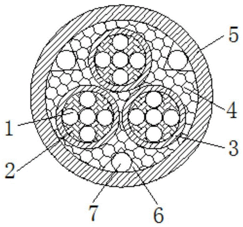 一种电子光电器件用电缆的制作方法