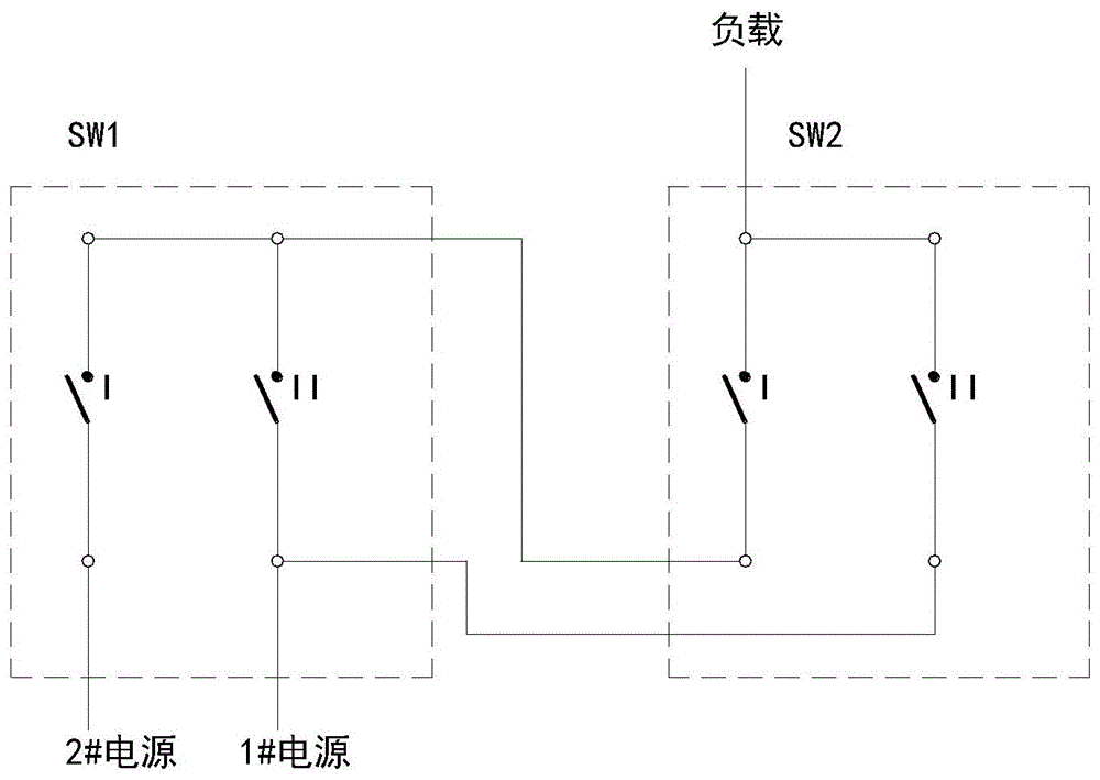 一种可不断电检修的双电源转换旁路开关接线结构的