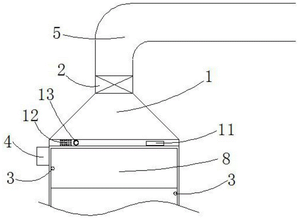 一种电池分容柜温度控制系统的制作方法