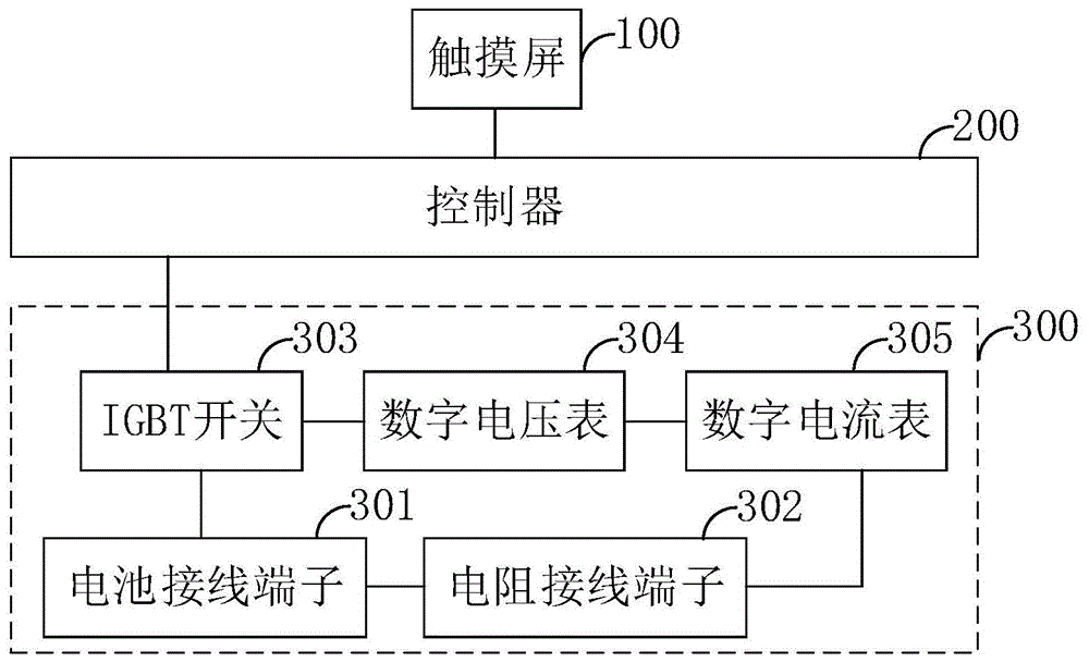 放电装置的制作方法